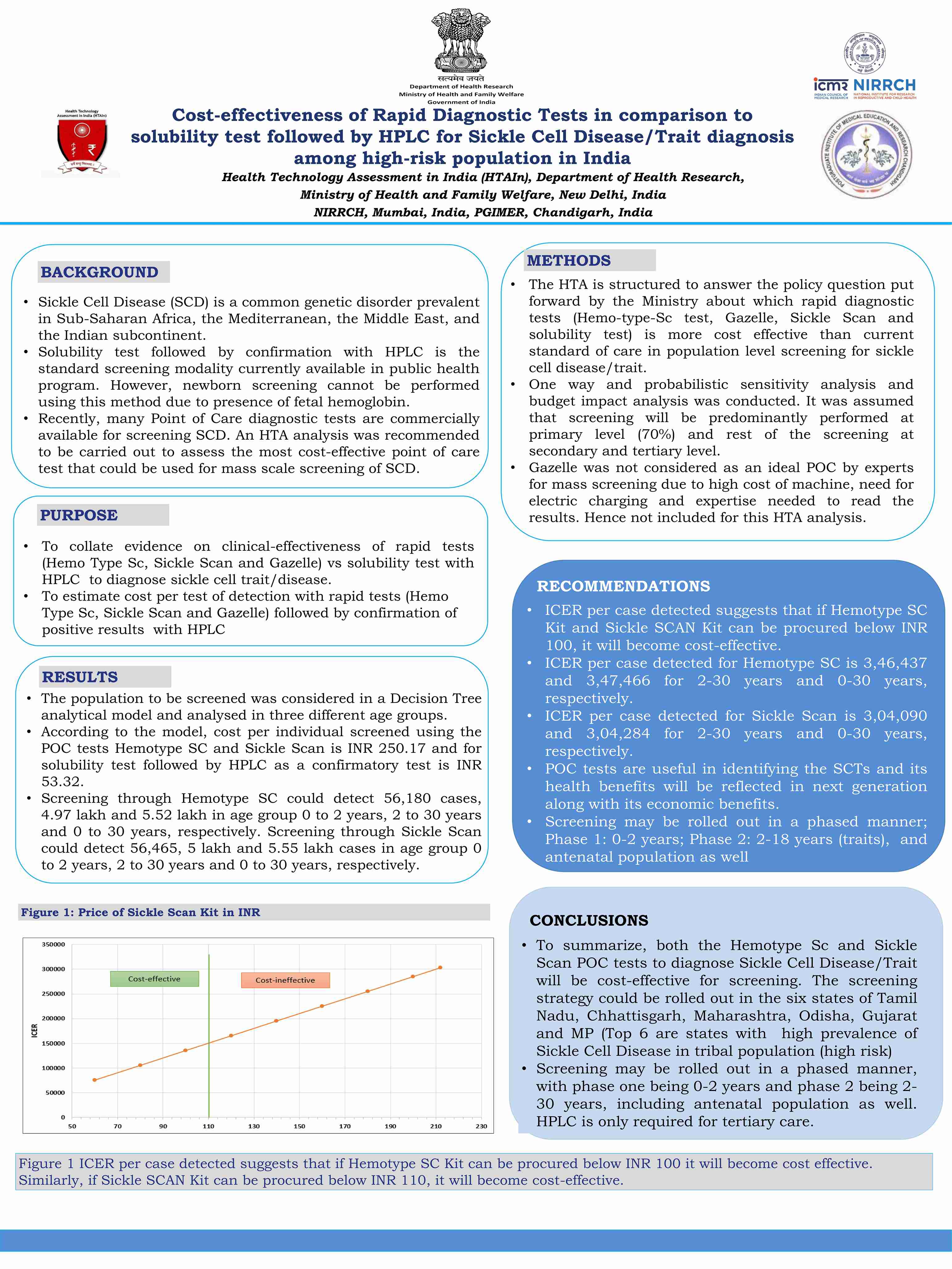 HTA Sickle cell POC Policy Brief_11zon