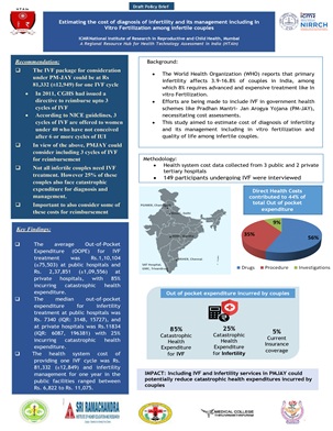 IVF_Policy Brief_page-0001